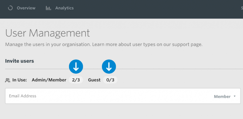 A screenshot showing number of Admin/Member or Guest Seat Allocations